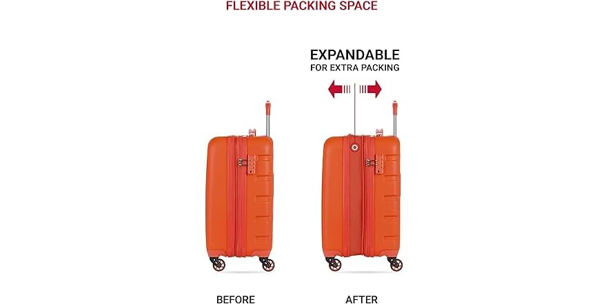 SwissGear 7366 Hardside 19