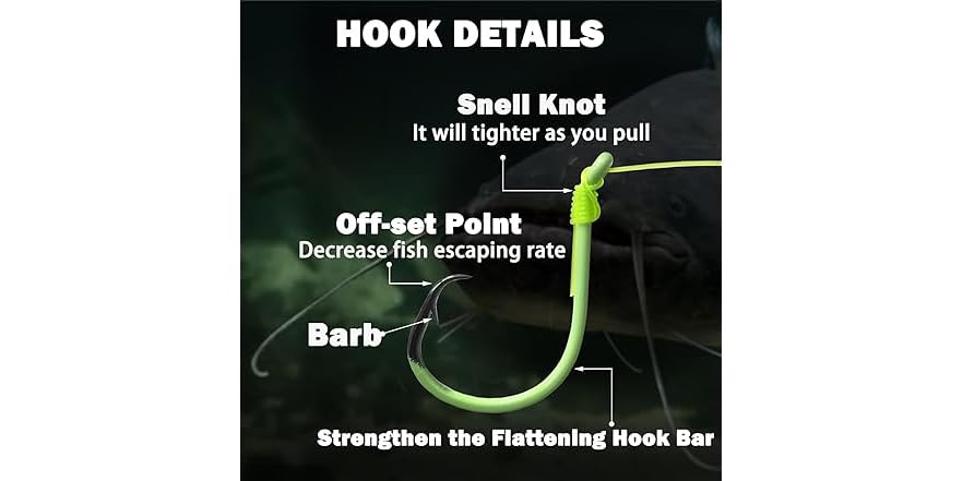 Fish Corner 4 Packs Catfish Rigs