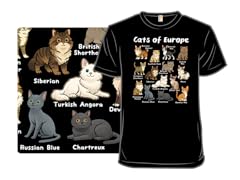 Cats of Europe