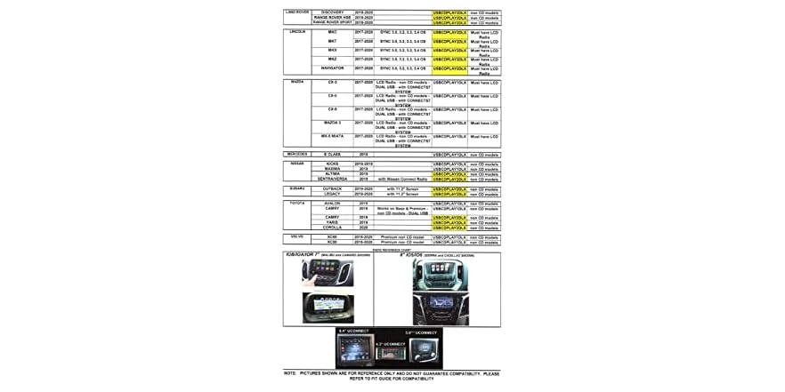 AIE Fully Universal Application Vehicle