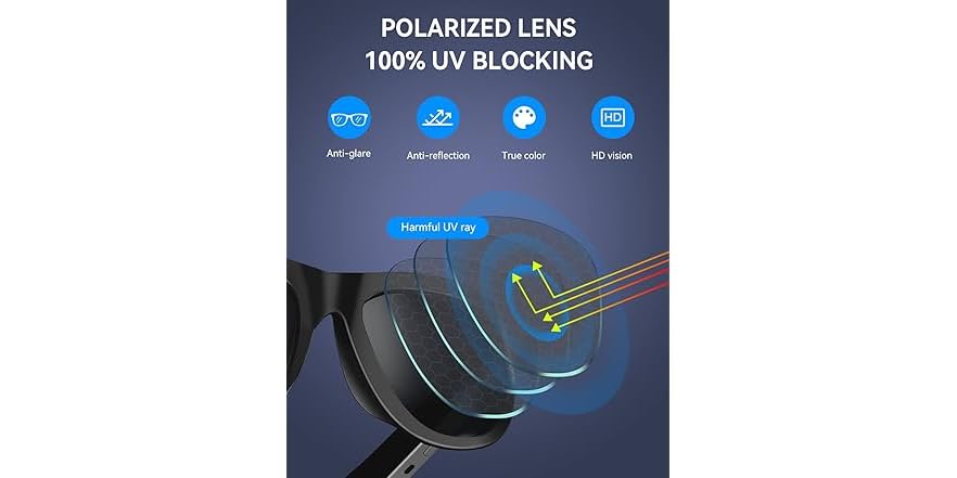 Bluetooth Frame Bluetooth Smart Autio Frame Sunglasses