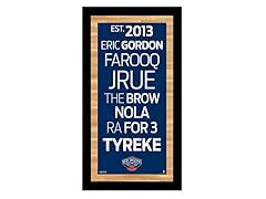 New Orleans Pelicans 9.5" x 19" Sign