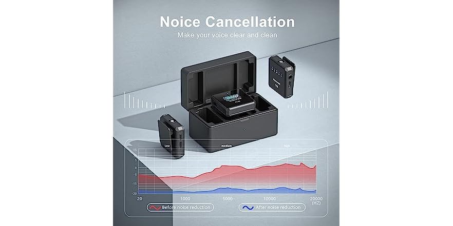 TTQ Wireless Lavalier Microphone