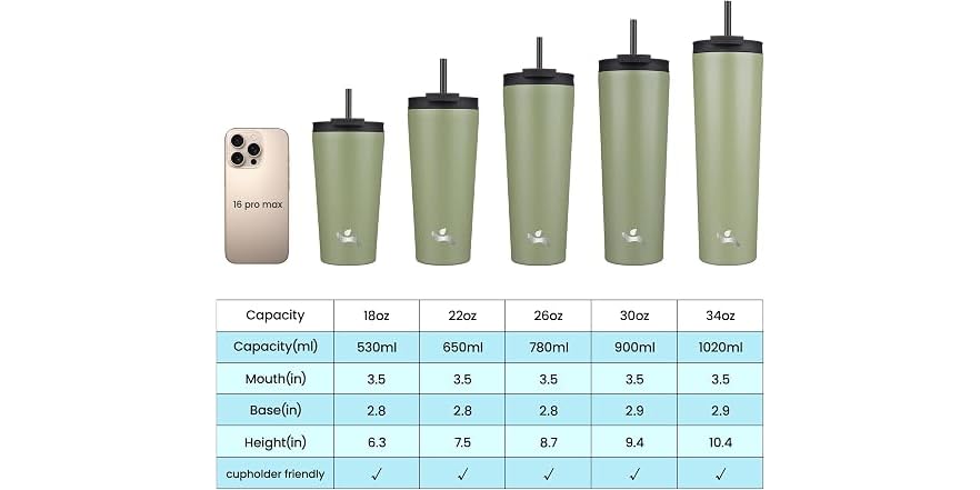 Strow Howse Konokyo 18 oz Insulated Tumbler Water Bottle with Straw Lid, ArmyGreen