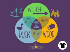 Witch Identification