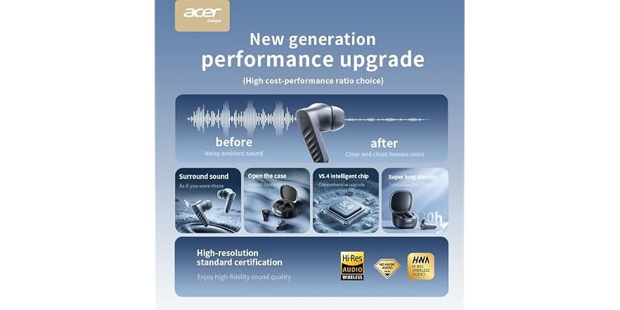 Acer Wireless Earbuds Bluetooth