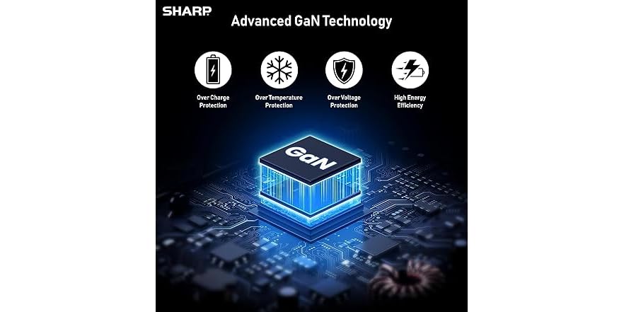 Sharp GaN Dual Port Foldable 35W USB-C Charger