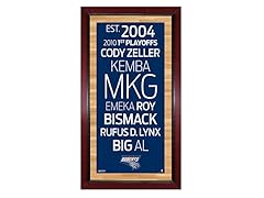 Charlotte Bobcats 16" x 32" Sign