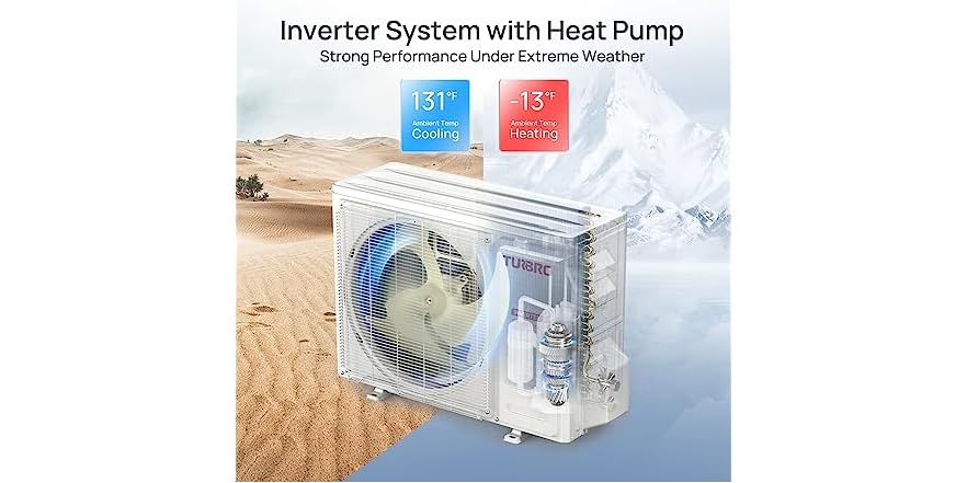 TURBRO 18,000 BTU Ductless Mini Split AC, 230V