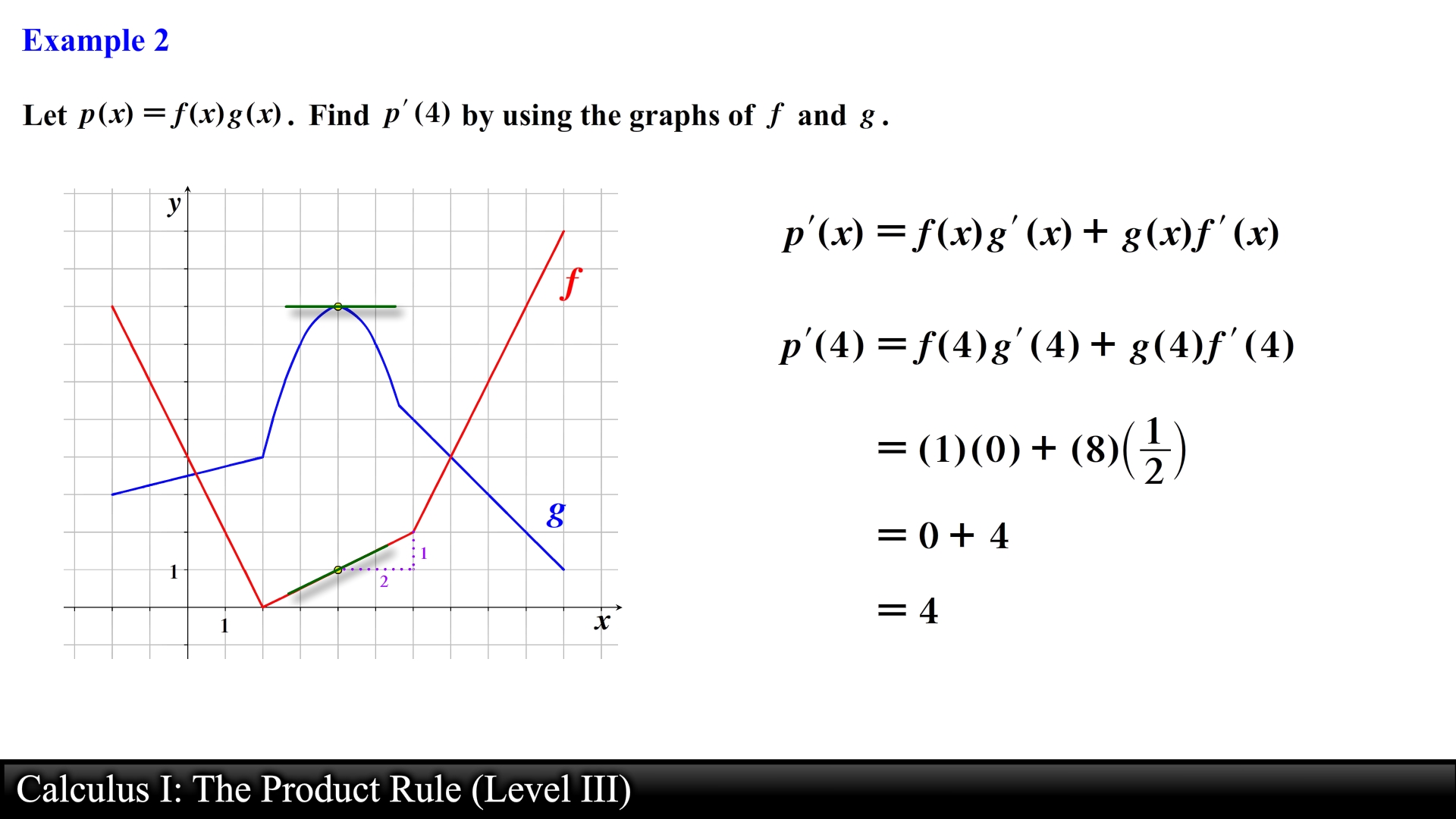 Watch Calculus I (Differential Calculus) Prime Video