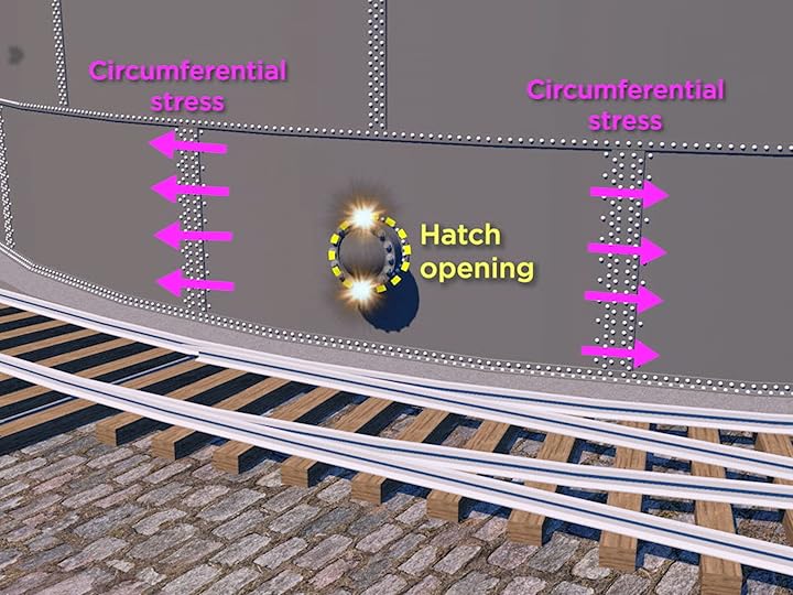 Prime Video: Epic Engineering Failures and the Lessons They Teach