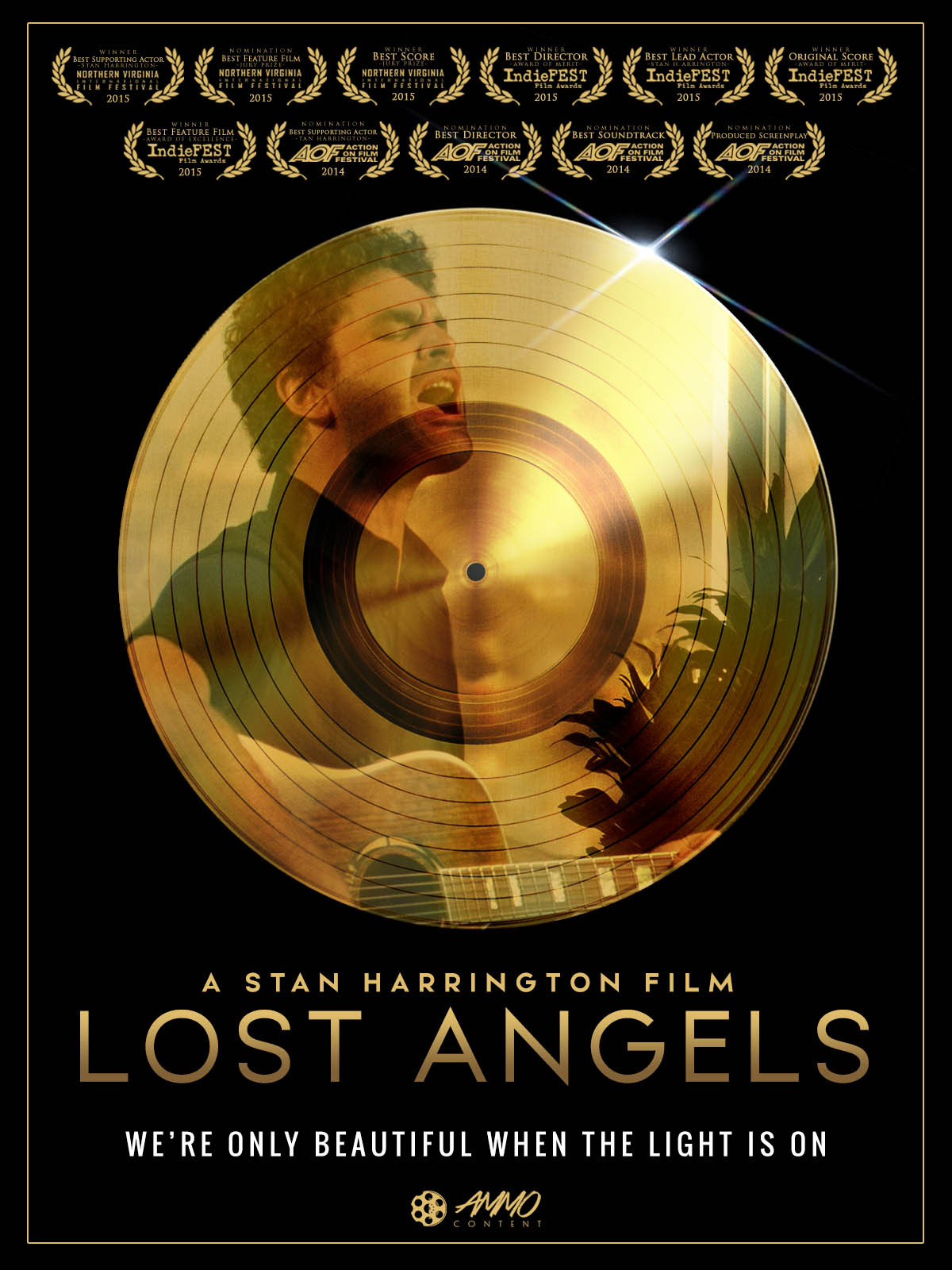 Prime Video Lost Angels