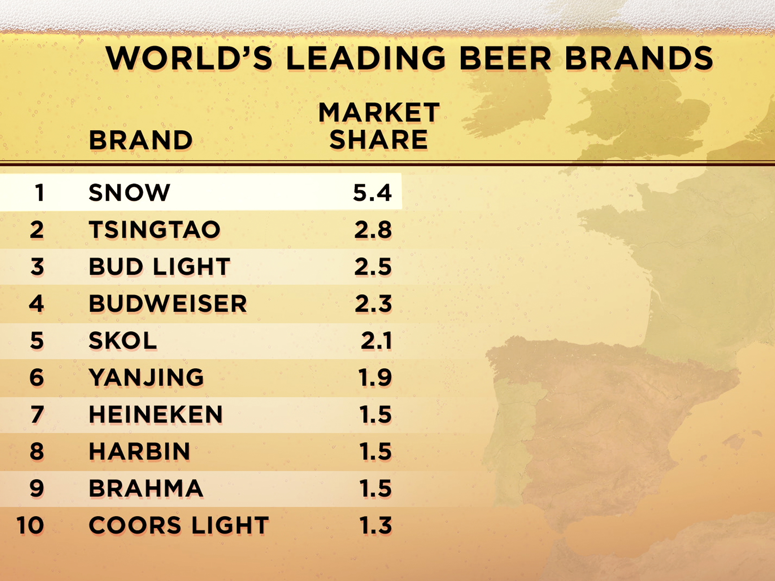 Prime Video The Everyday Guide to Beer