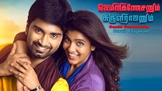 Atharvaa Murali Movies Tv And Bio Also find latest atharvaa murali news on etimes.
