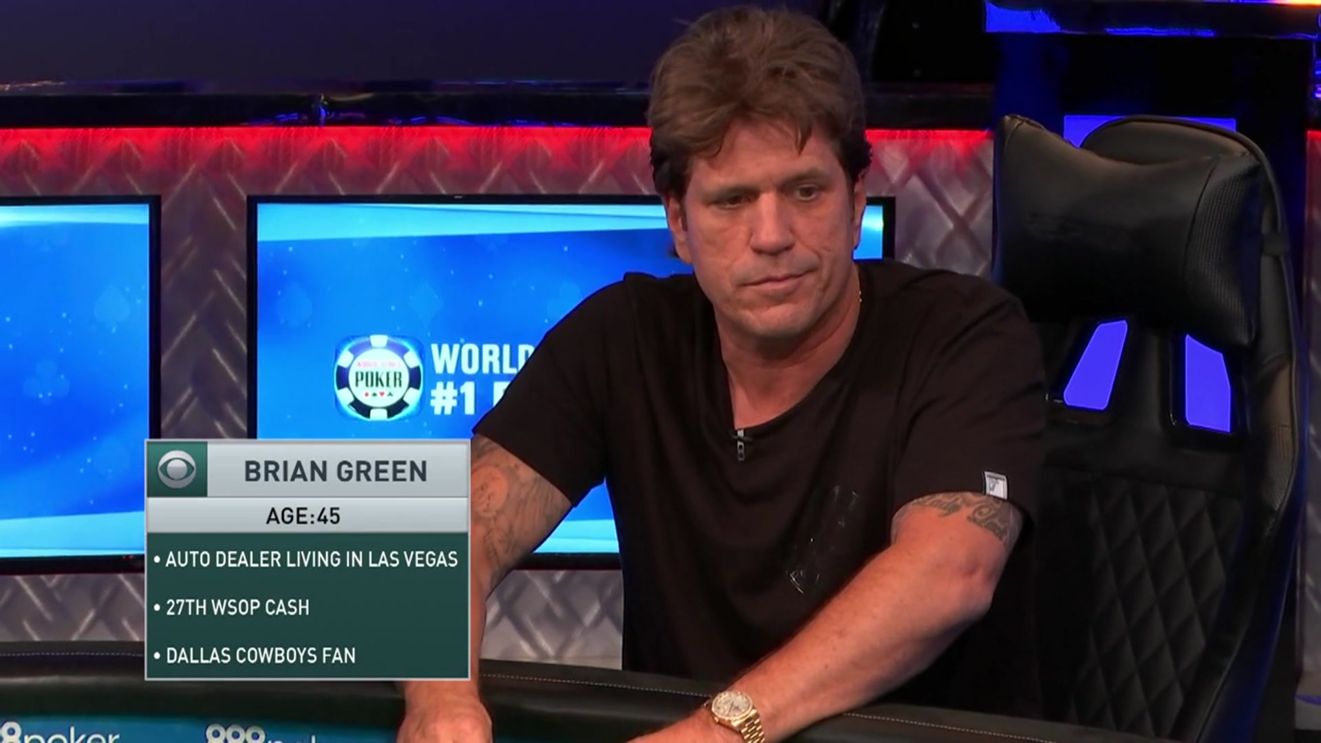 Watch World Series Of Poker Season 19 Prime Video