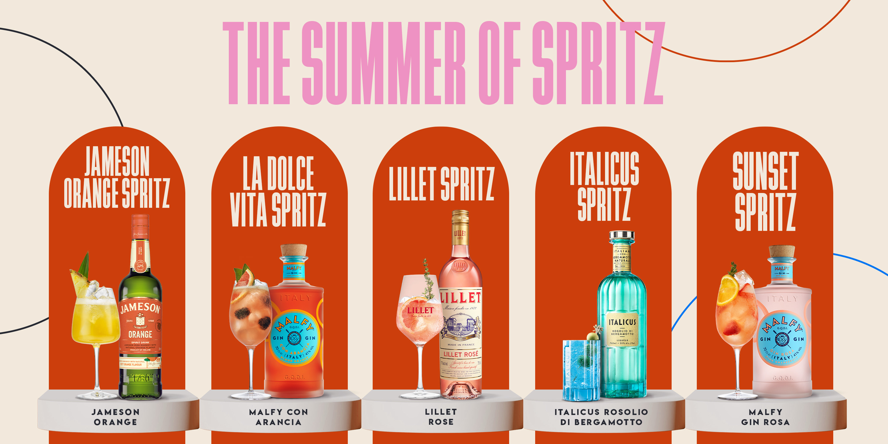 Amazon.co.uk The Cocktail Discover The Spritz Menu