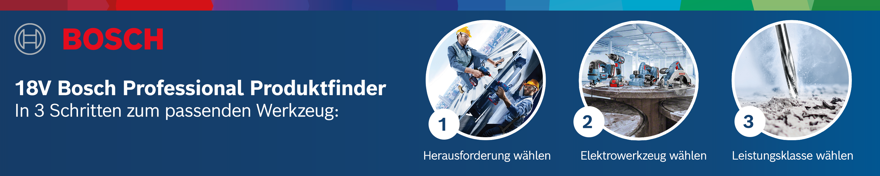 Amazon.de Product Selector Bosch PRO