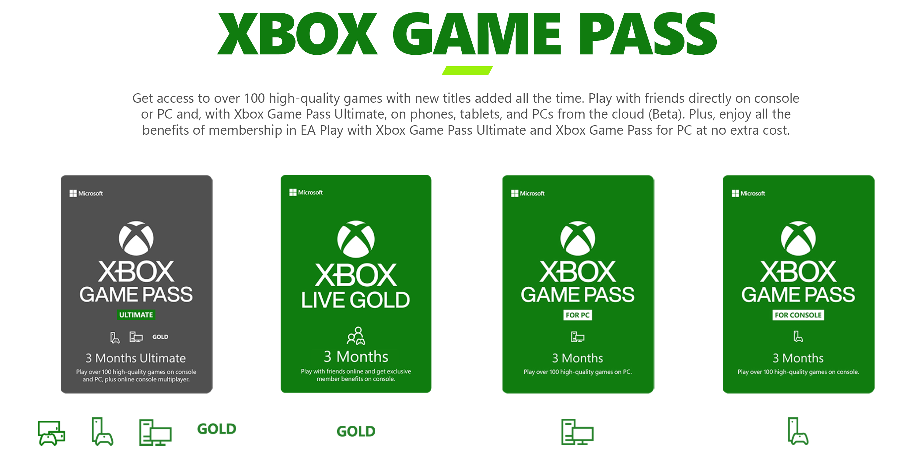 Amazon Co Uk Xbox Xbox Game Pass