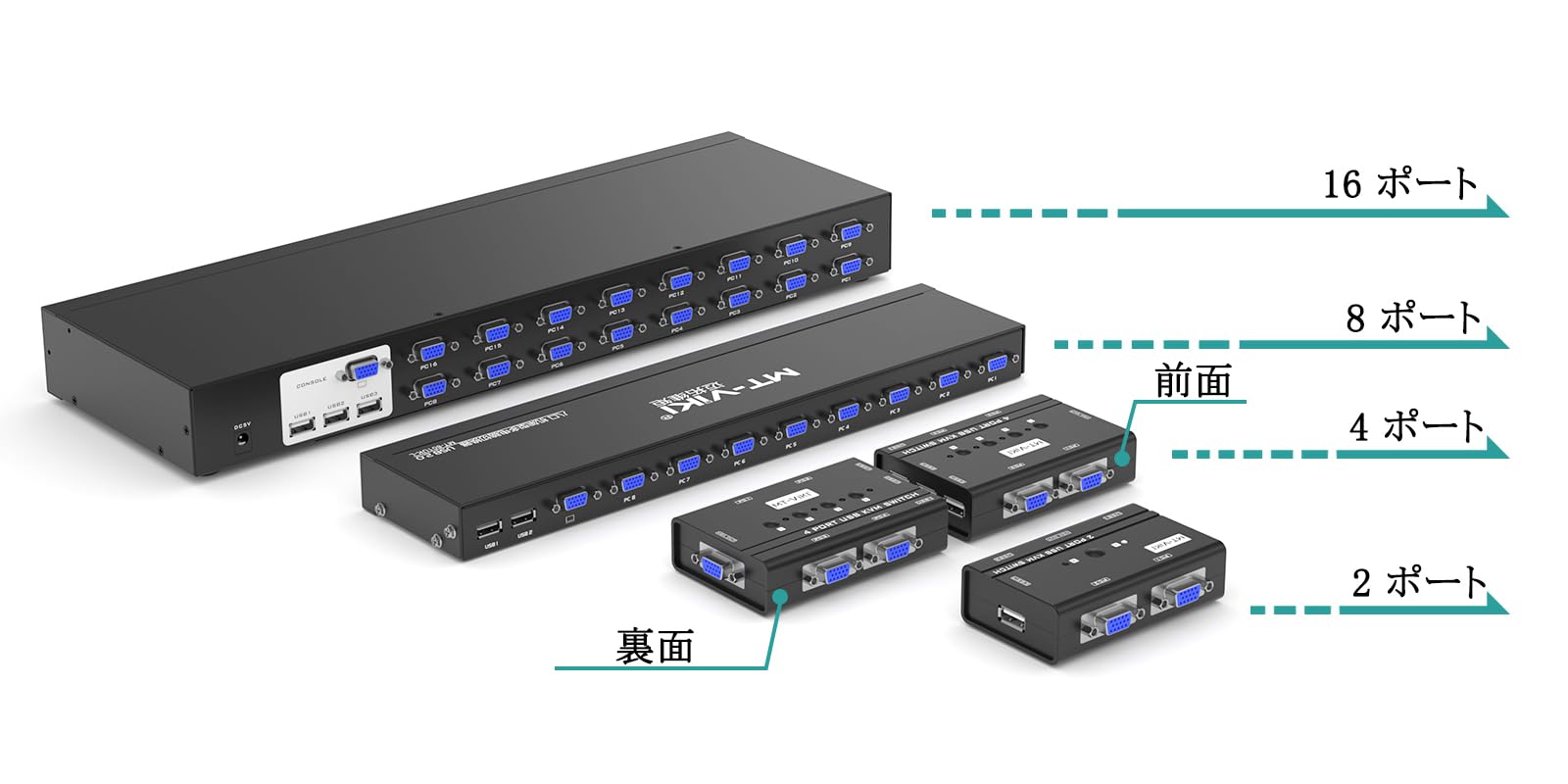 Amazon.co.jp: MT-VIKI: KVM 切替器