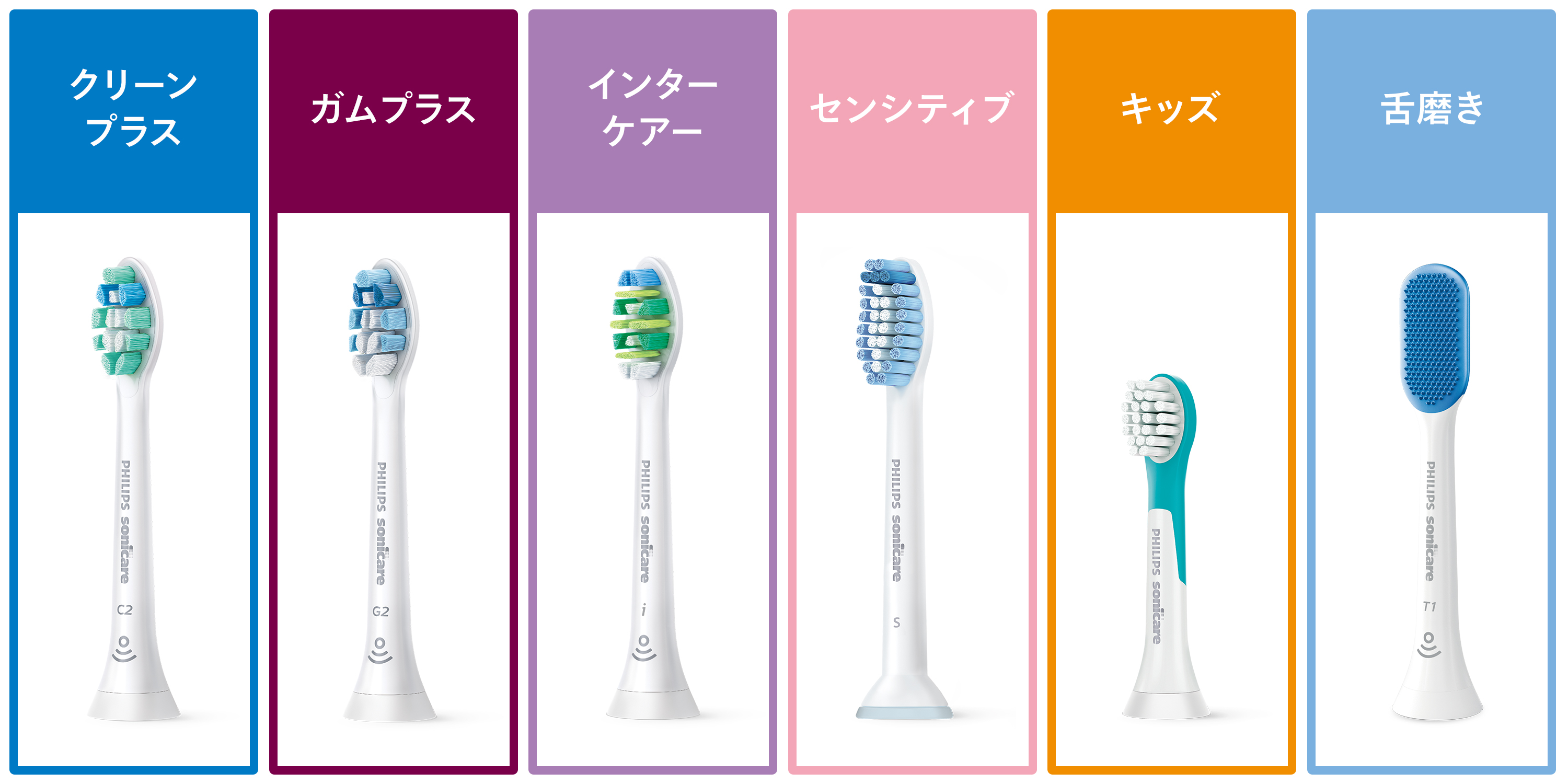 Amazon.co.jp: Philips: 替えブラシ