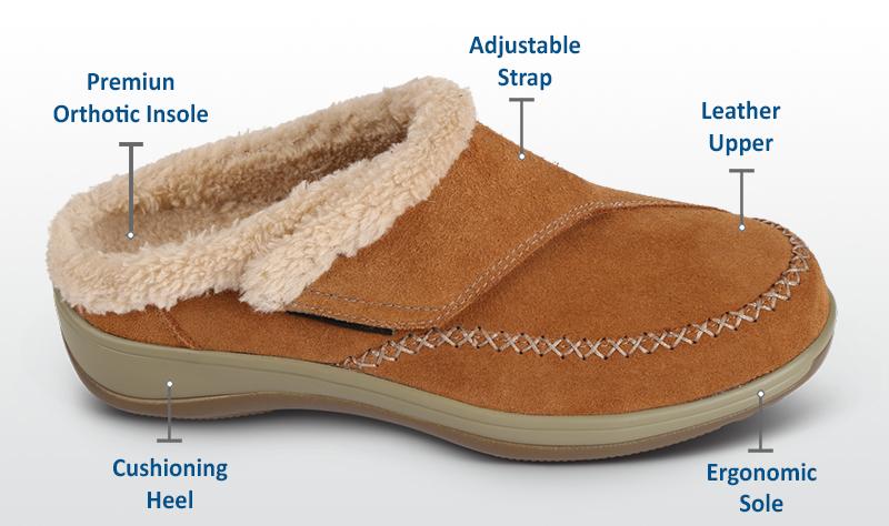 Amazon.com: Orthofeet: Slippers