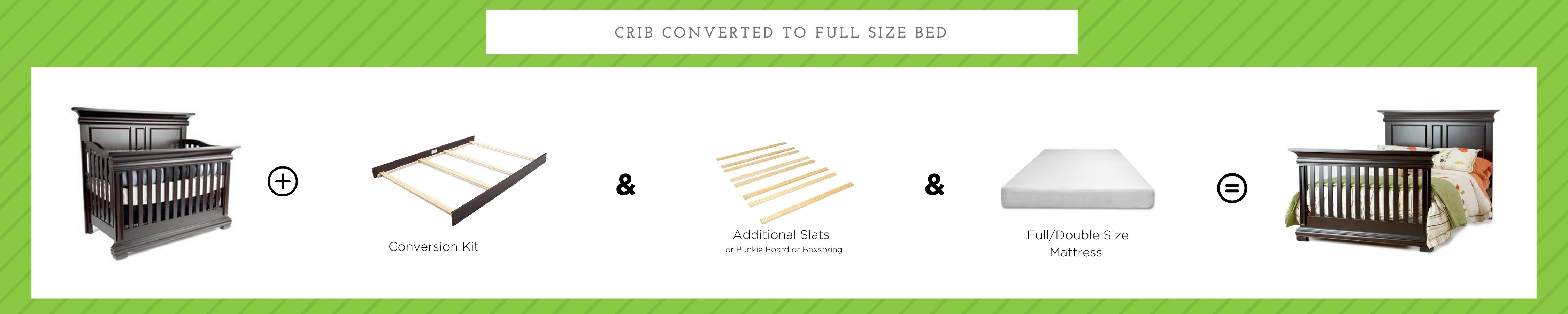GrowwithMe Crib Conversion Kits Kingsley Kits