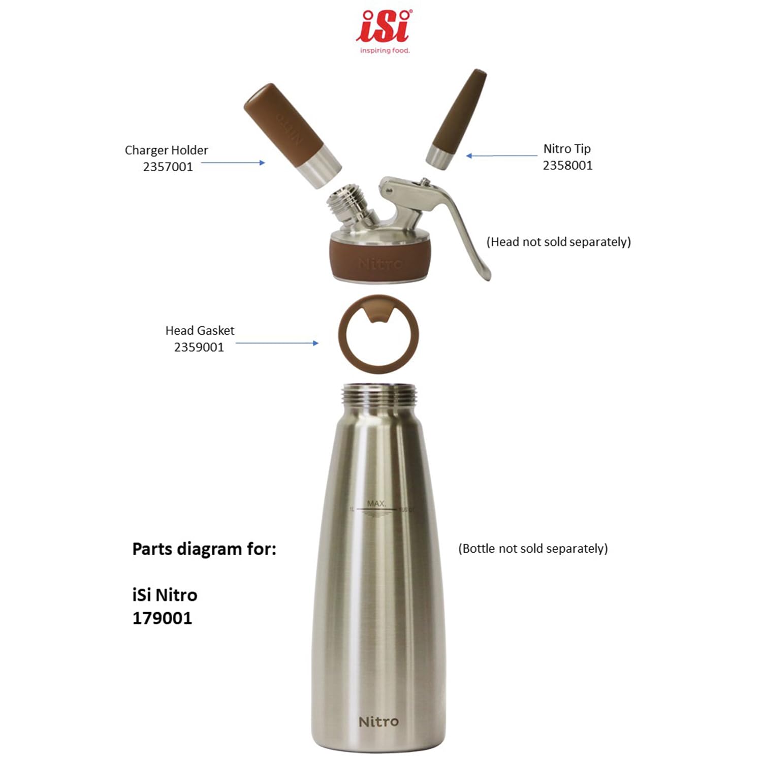 iSi Culinary Replacement Parts