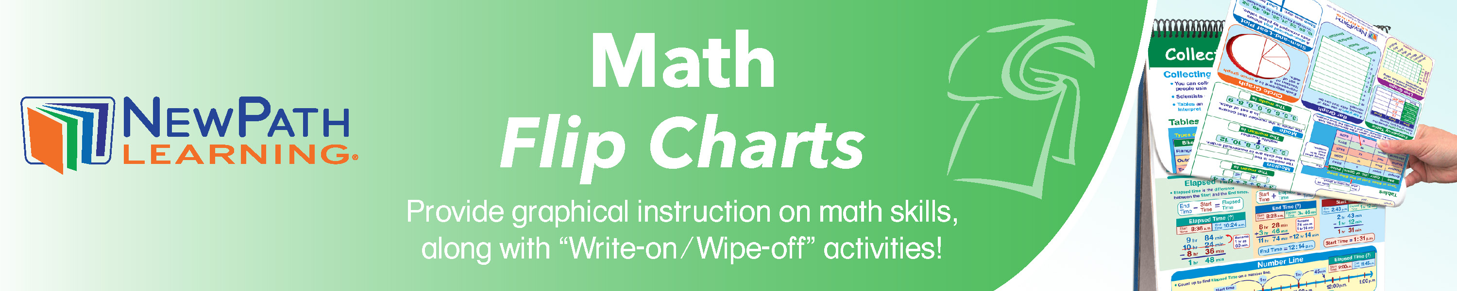 Amazon.com: NewPath Learning: Math Flip Charts