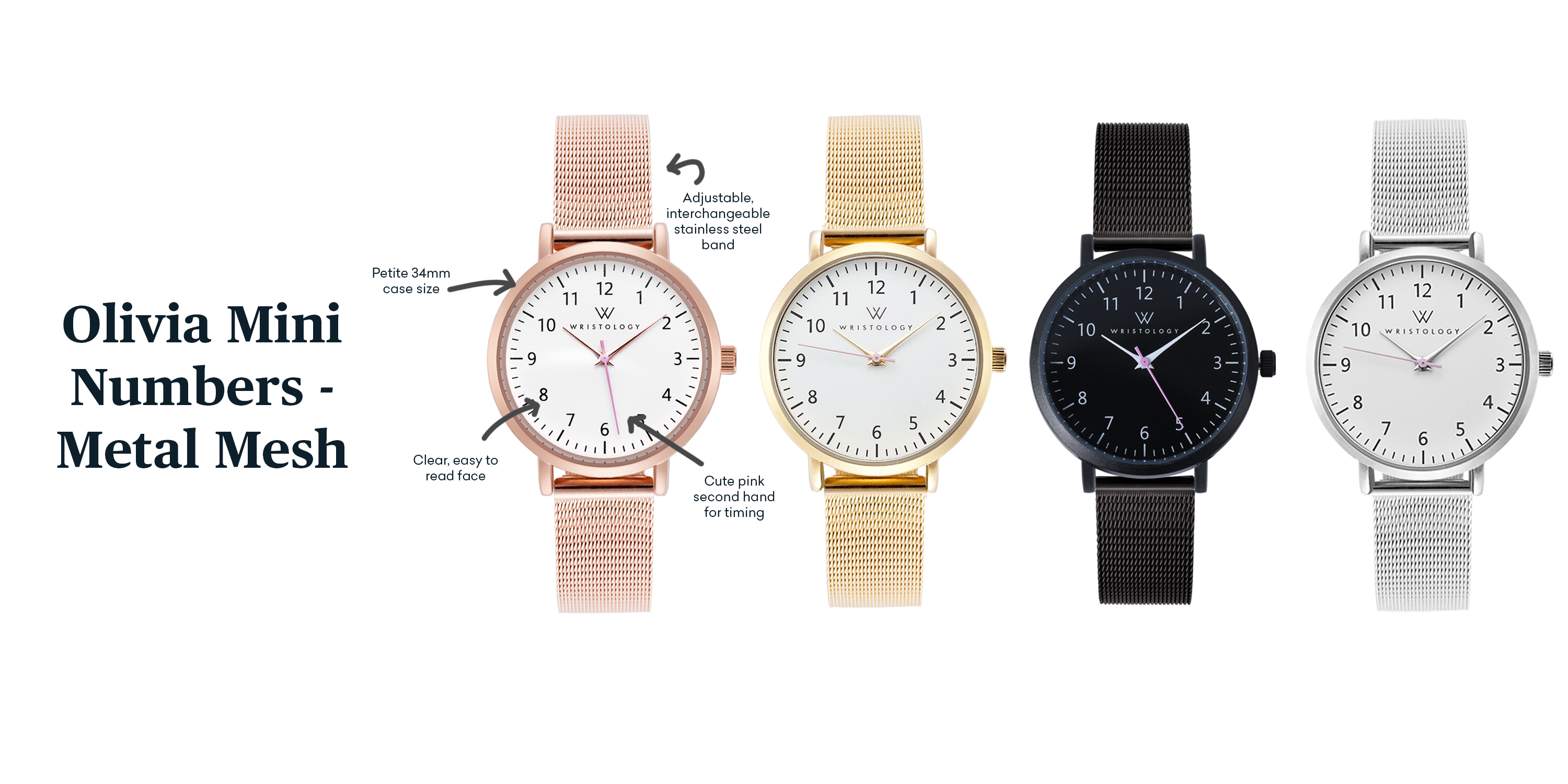 WRISTOLOGY Olivia Numbers Mini