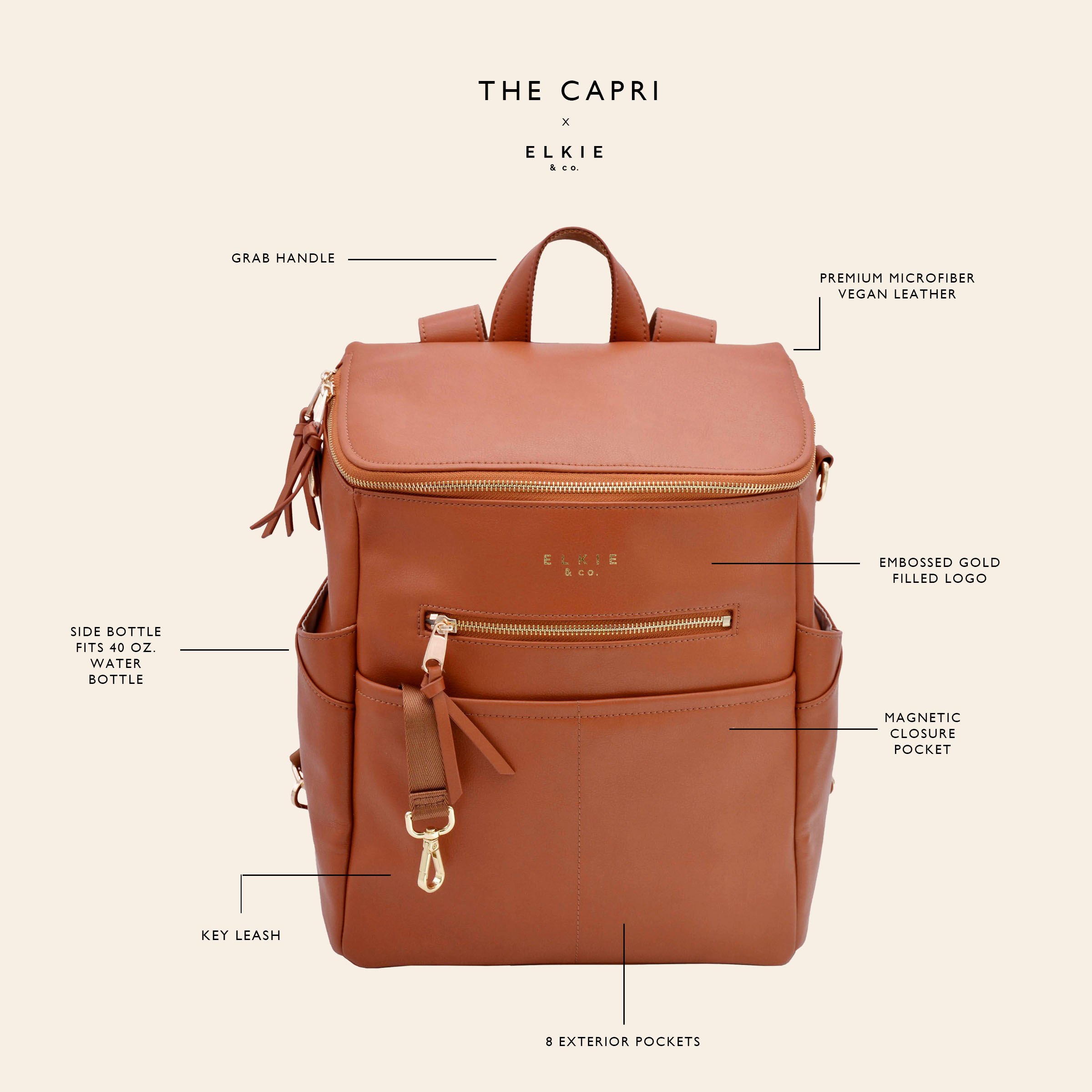 elkie& Co Brown Vegan Leather Backpack with Additional Clutch ☼ Elkie & Co “the milan” no longer sold on website. First  main image 4