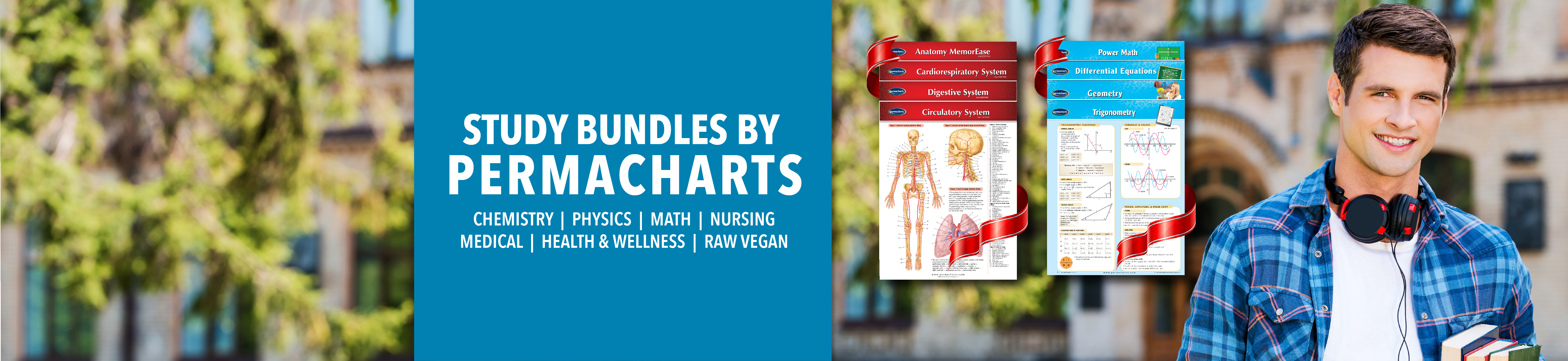 Amazon.com: Permacharts Quick Reference Guides: Quick Reference Chart ...