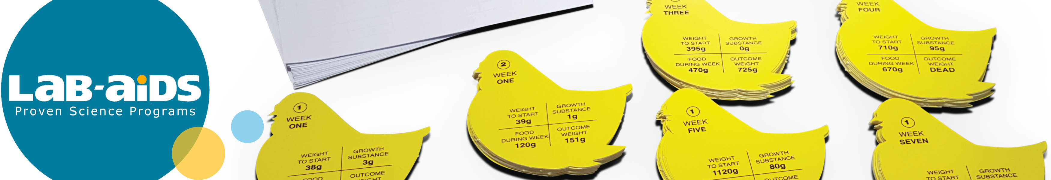 LabAids ANIMAL SYSTEMS