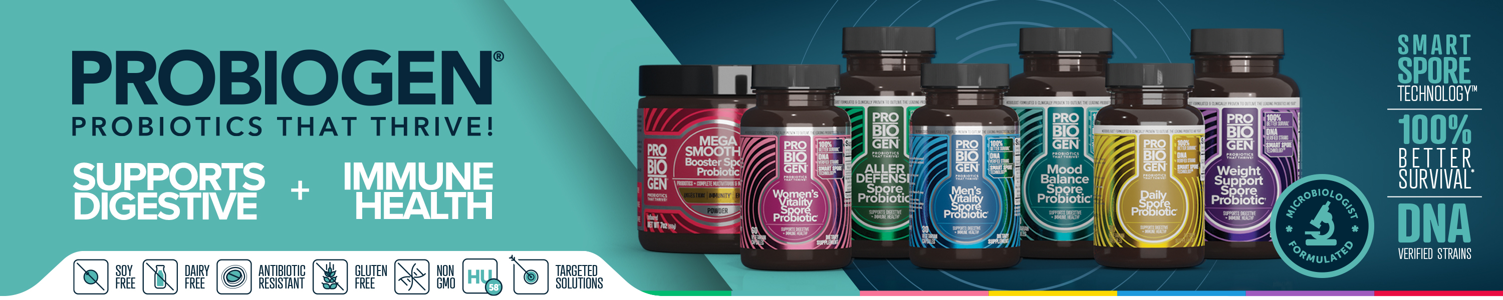 Amazon.com: Probiogen: Testimonials