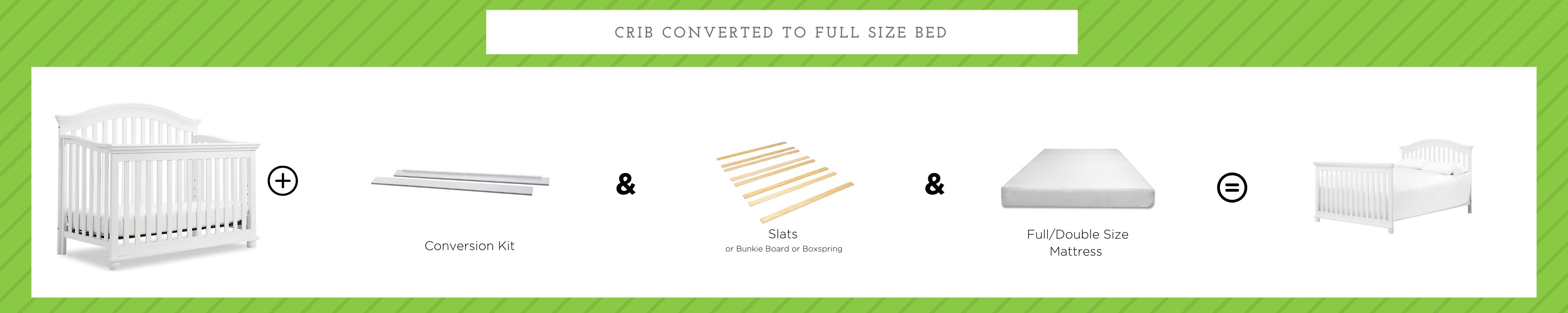 GrowwithMe Crib Conversion Kits Davinci Kits